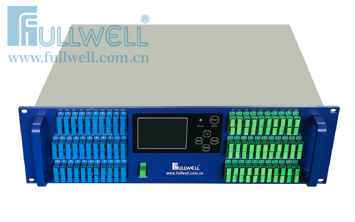 64 ports PON & CATV WDM EDFA