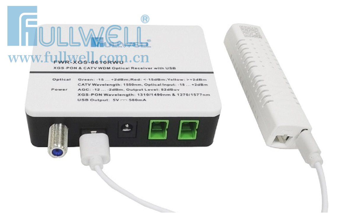 Receptor óptico XGS-PON y CATV