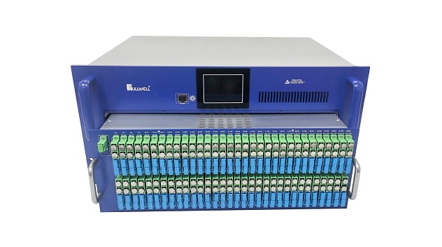 5U Small Rack WDM EDFA,Pluggable Module Design,Fullwell's Patented Product,Patent No.: ZL 2026 3 0285777.0